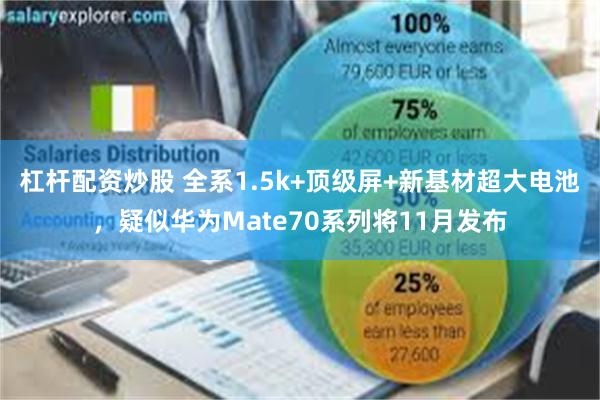 杠杆配资炒股 全系1.5k+顶级屏+新基材超大电池，疑似华为Mate70系列将11月发布