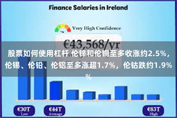 股票如何使用杠杆 伦锌和伦铜至多收涨约2.5%，伦锡、伦铅、伦铝至多涨超1.7%，伦钴跌约1.9%