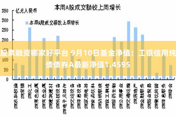 股票融资哪家好平台 9月10日基金净值：工银信用纯债债券A最新净值1.4595