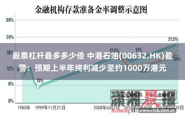 股票杠杆最多多少倍 中港石油(00632.HK)盈警：预期上半年纯利减少至约1000万港元