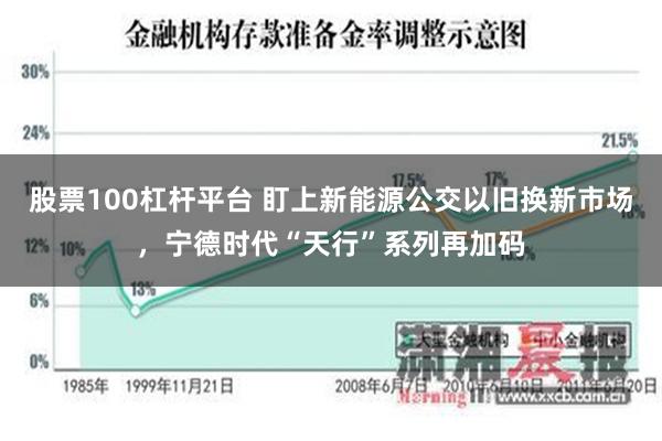 股票100杠杆平台 盯上新能源公交以旧换新市场，宁德时代“天行”系列再加码