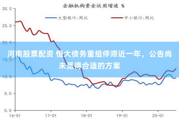 河南股票配资 恒大债务重组停滞近一年，公告尚未觅得合适的方案