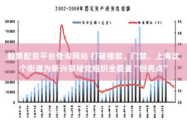 股票配资平台查询网站 打破楼禁、门禁，上海这个街道为新兴领域党组织全覆盖“创亮点”