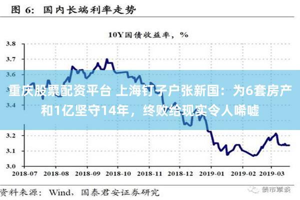 重庆股票配资平台 上海钉子户张新国：为6套房产和1亿坚守14年，终败给现实令人唏嘘