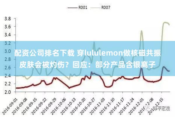 配资公司排名下载 穿lululemon做核磁共振皮肤会被灼伤？回应：部分产品含银离子