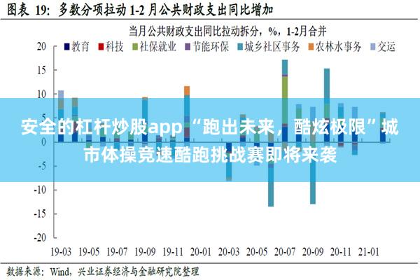 安全的杠杆炒股app “跑出未来，酷炫极限”城市体操竞速酷跑挑战赛即将来袭