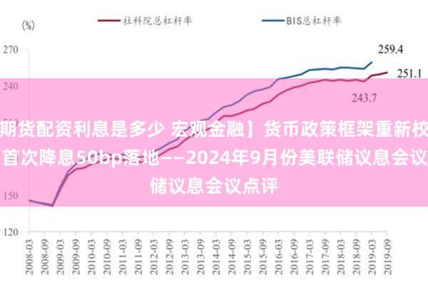 期货配资利息是多少 宏观金融】货币政策框架重新校准，首次降息50bp落地——2024年9月份美联储议息会议点评