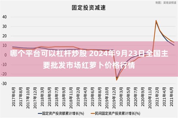 哪个平台可以杠杆炒股 2024年9月23日全国主要批发市场红萝卜价格行情