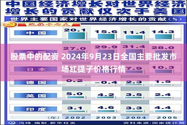 股票中的配资 2024年9月23日全国主要批发市场红提子价格行情
