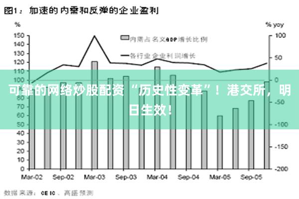 可靠的网络炒股配资 “历史性变革”！港交所，明日生效！