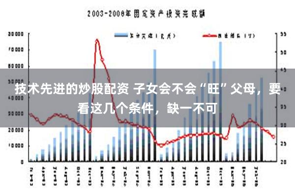 技术先进的炒股配资 子女会不会“旺”父母，要看这几个条件，缺一不可