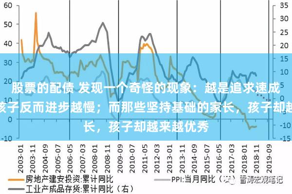 股票的配债 发现一个奇怪的现象：越是追求速成的家长，孩子反而进步越慢；而那些坚持基础的家长，孩子却越来越优秀