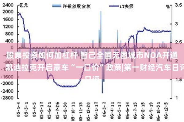 股票投资如何加杠杆 智己全国无图城市NOA开通，凯迪拉克开启豪车“一口价”政策|第一财经汽车日评