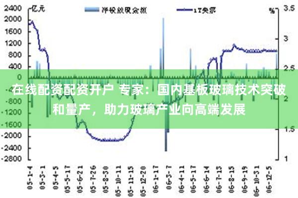 在线配资配资开户 专家：国内基板玻璃技术突破和量产，助力玻璃产业向高端发展