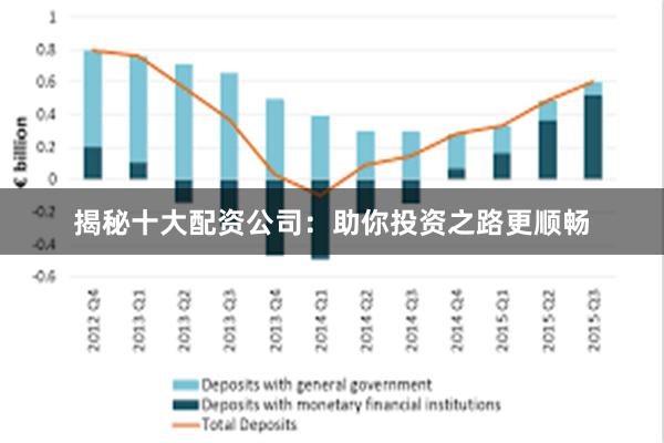 揭秘十大配资公司：助你投资之路更顺畅