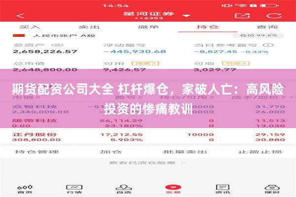 期货配资公司大全 杠杆爆仓，家破人亡：高风险投资的惨痛教训