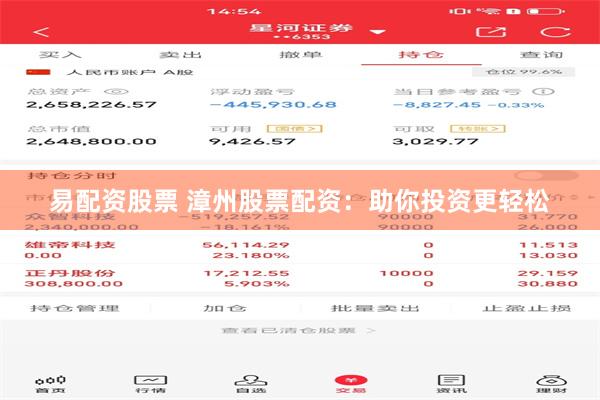易配资股票 漳州股票配资：助你投资更轻松