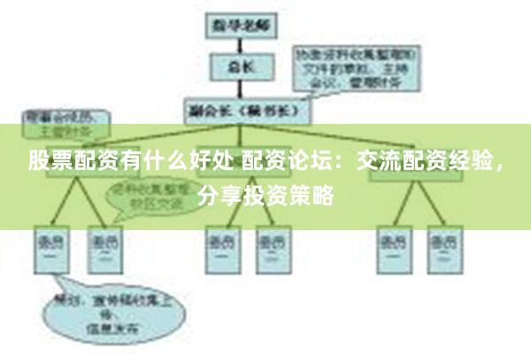 股票配资有什么好处 配资论坛：交流配资经验，分享投资策略