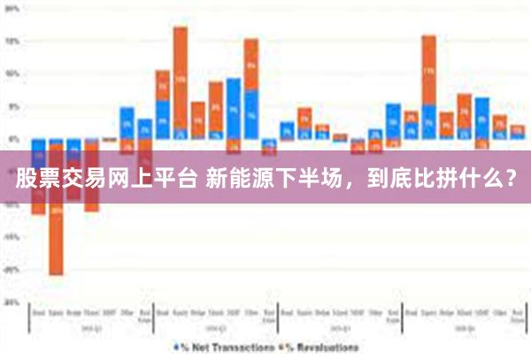 股票交易网上平台 新能源下半场，到底比拼什么？