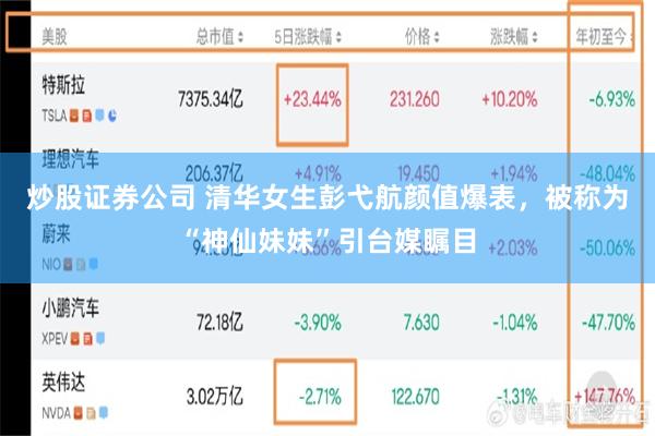 炒股证券公司 清华女生彭弋航颜值爆表，被称为“神仙妹妹”引台媒瞩目