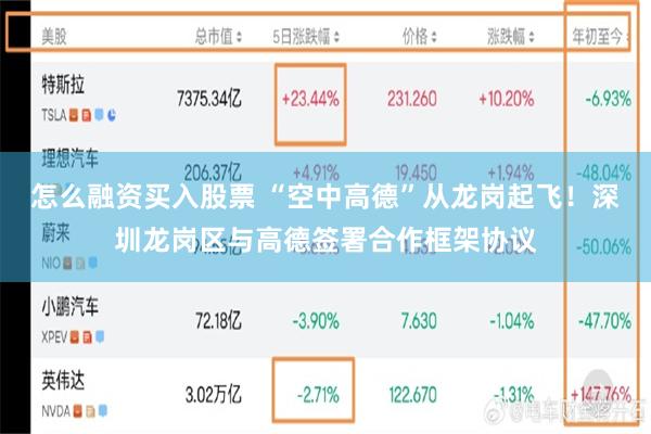 怎么融资买入股票 “空中高德”从龙岗起飞！深圳龙岗区与高德签署合作框架协议
