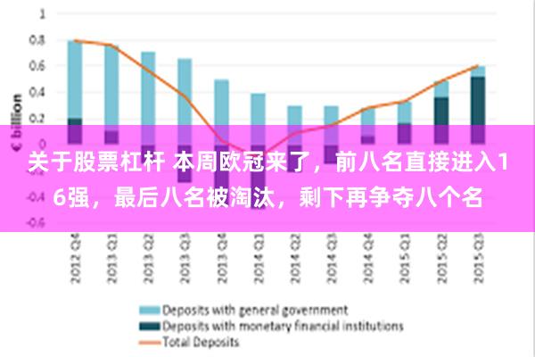 关于股票杠杆 本周欧冠来了，前八名直接进入16强，最后八名被淘汰，剩下再争夺八个名
