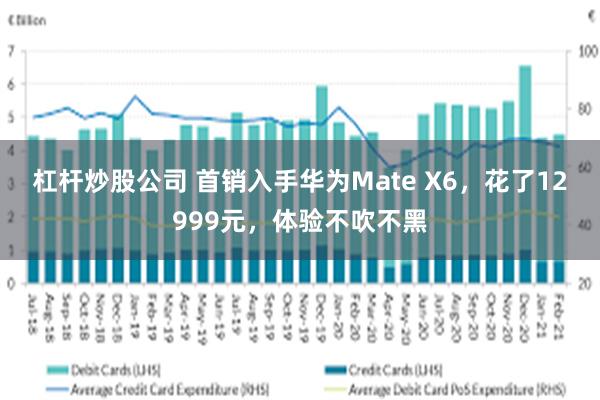 杠杆炒股公司 首销入手华为Mate X6，花了12999元，体验不吹不黑
