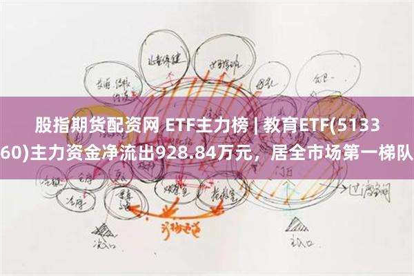 股指期货配资网 ETF主力榜 | 教育ETF(513360)主力资金净流出928.84万元，居全市场第一梯队