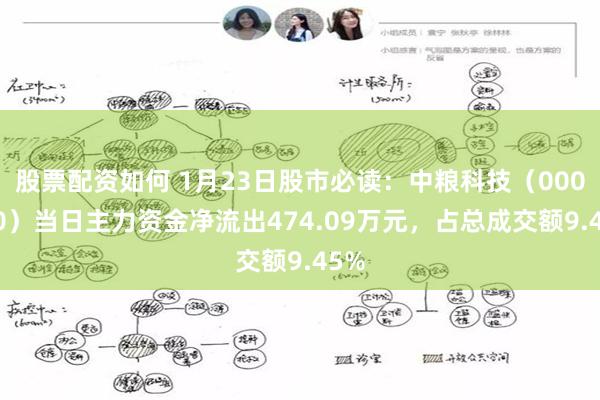 股票配资如何 1月23日股市必读：中粮科技（000930）当日主力资金净流出474.09万元，占总成交额9.45%