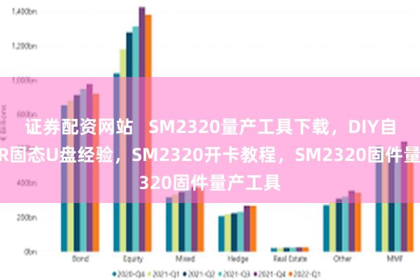 证券配资网站   SM2320量产工具下载，DIY自制B47R固态U盘经验，SM2320开卡教程，SM2320固件量产工具