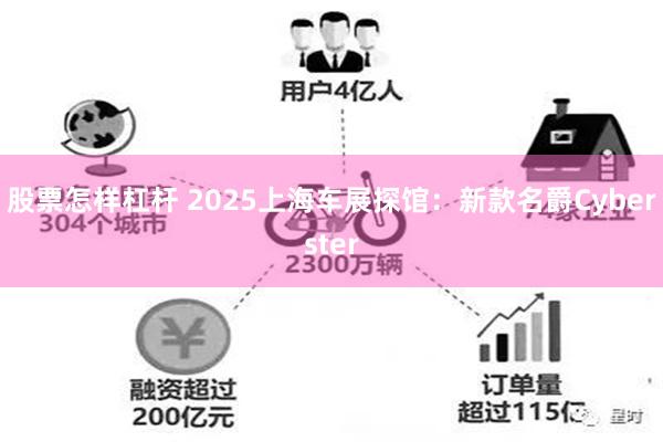 股票怎样杠杆 2025上海车展探馆：新款名爵Cyberster