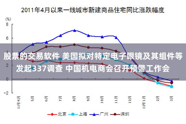 股票的交易软件 美国拟对特定电子眼镜及其组件等发起337调查 中国机电商会召开预警工作会