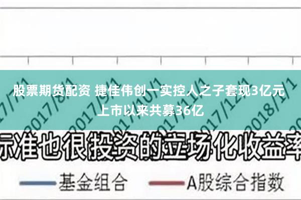 股票期货配资 捷佳伟创一实控人之子套现3亿元 上市以来共募36亿