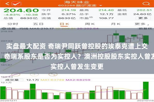 实盘最大配资 奇瑞尹同跃曾控股的埃泰克遭上交所追问：奇瑞系股东是否为实控人？澳洲控股股东实控人曾发生变更
